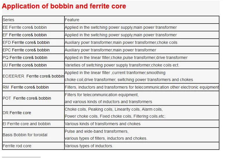 Mn-Zn Ferrite Core Ee110 Transformer Core Soft Ferrite Large Size